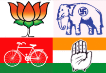 चैनलों के एग्जिट पोल में भगवा सब पर भारी Exit poll