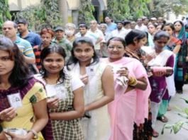 गुजरात में मतदान जारी