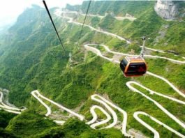 दुनिया की सबसे खतरनाक सड़कें