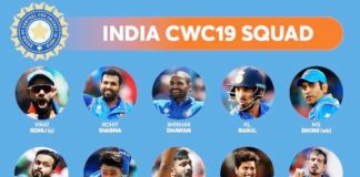 #CWC19
