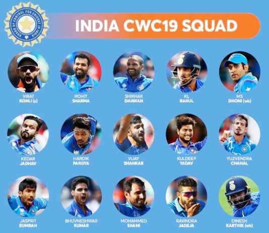 #CWC19