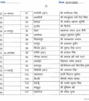 बसपा उम्मीदवारों की लिस्ट