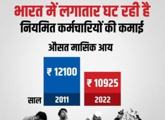 सर्वे पर बोलीं प्रियंका, अमीर-गरीब के बीच गहरी हो रही खाई, प्रधानमंत्री छुईमुई सा बर्ताव कर भटका रहें मुद्दों से ध्यान अमीर गरीब के बीच खाई
