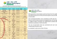 नीट यूजी रिजल्ट
