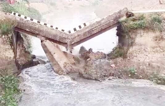 गंडक नहर पुल