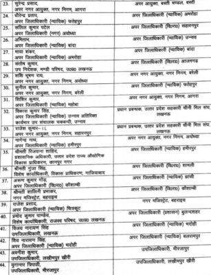 अफसरों का ट्रांसफर