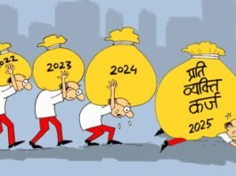 कर्ज की रफ्तार