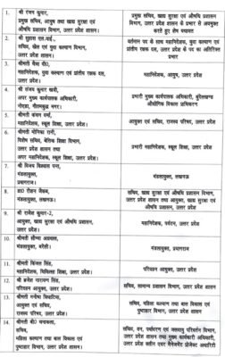 आइएएस का तबादला