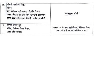 आइएएस का तबादला