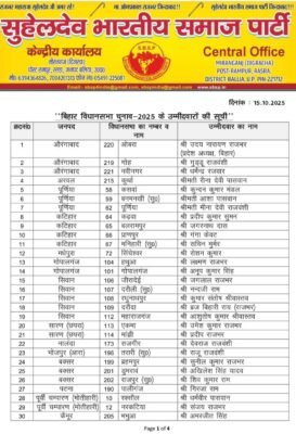 बिहार चुनाव