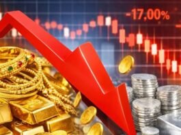 सोने-चांदी के दाम में हुई भारी गिरावट, जानें अपने शहर का रेट