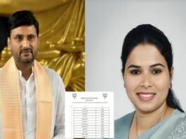 भाजपा की नई टीम