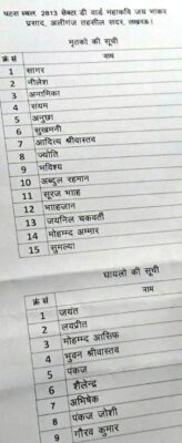 अलीगंज अग्निकांड