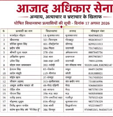 अमिताभ ठाकुर