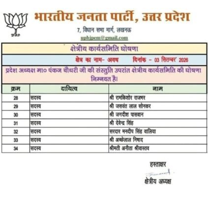 भाजपा