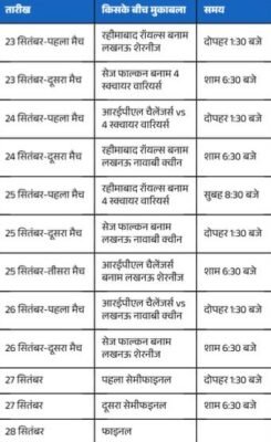 विमेंस प्रीमियर लीग