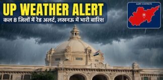 UP Weather Alert 8 jilon me red alert Lucknow me bhari barish