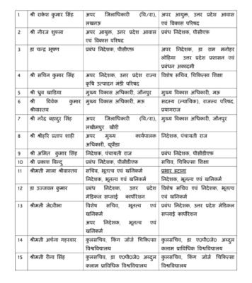 तबादला लिस्ट 