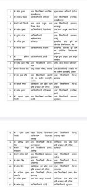 तबादला